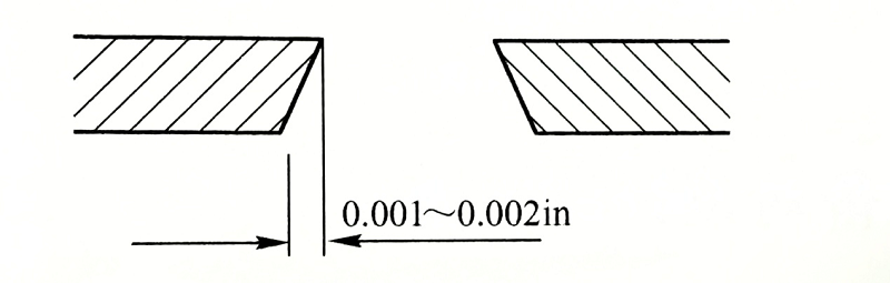 smt鋼網(wǎng)梯形截面開(kāi)口